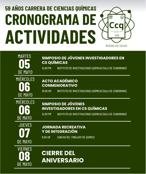 c1
